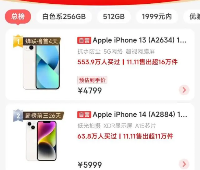 金门苹果14维修分享iPhone14配置不如同价位的安卓还能大卖 