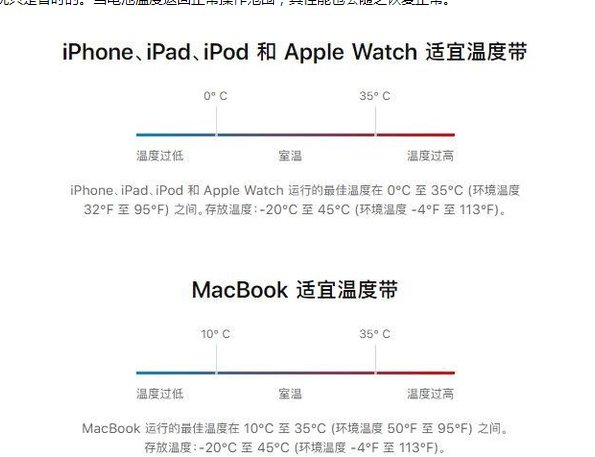 金门苹果13维修分享iPhone 13耗电越来越快怎么办 