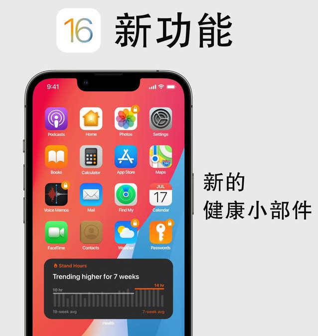 金门苹果手机维修分享iOS16新功能汇总 
