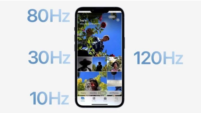 金门苹果14维修分享iPhone 14有高刷吗 