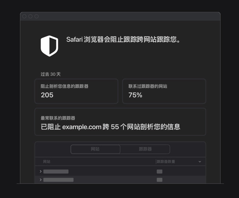 金门苹果手机维修分享如何在 Safari 浏览器中查看和打开隐私报告 