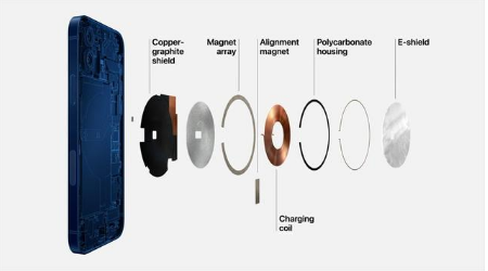 金门苹果手机维修分享iPhone 12真的会威胁身体健康吗 